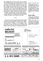 giornale/CFI0307758/1936/unico/00000182