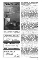 giornale/CFI0307758/1936/unico/00000376