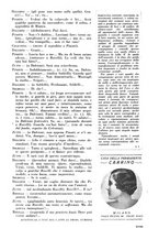 giornale/CFI0307758/1936/unico/00000808