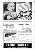 giornale/CFI0307758/1937/unico/00000284