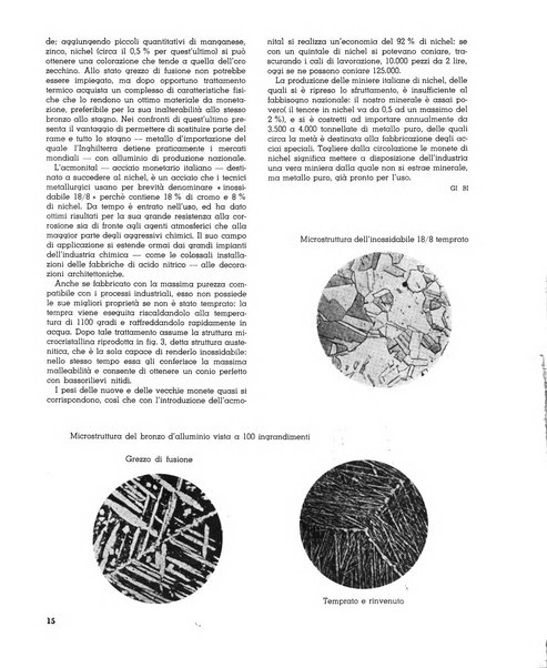 Varietas rivista illustrata