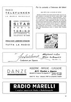 giornale/CFI0307758/1939-1940/unico/00000104