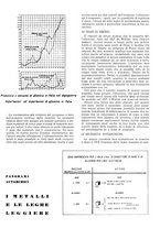 giornale/CFI0307758/1939-1940/unico/00000128