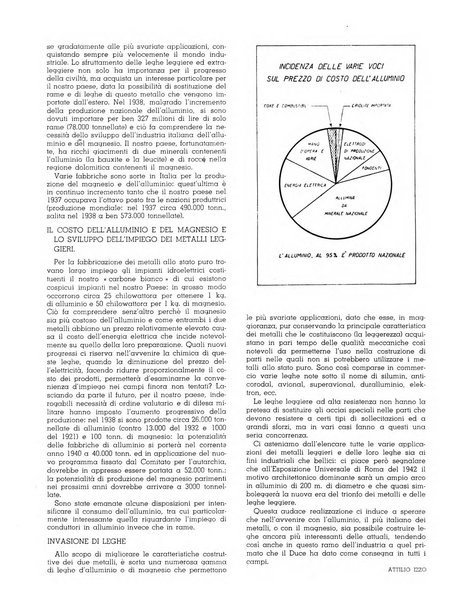 Varietas rivista illustrata