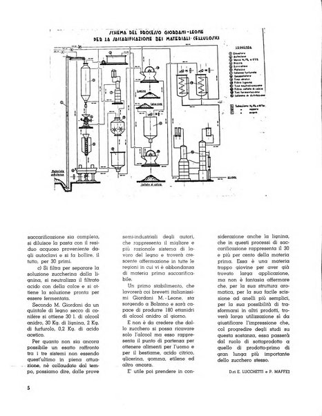 Varietas rivista illustrata