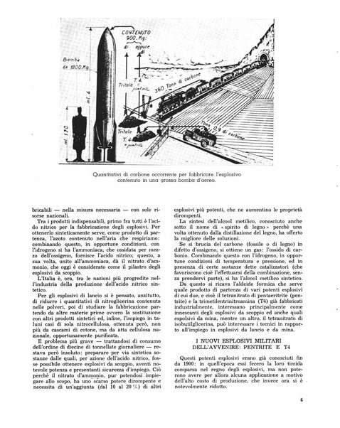 Varietas rivista illustrata