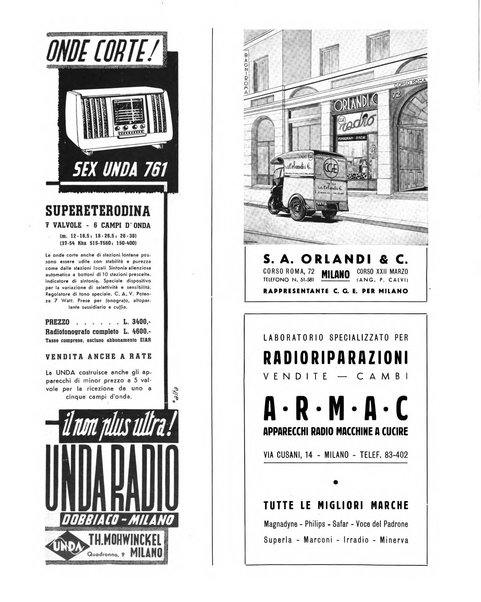 Varietas rivista illustrata