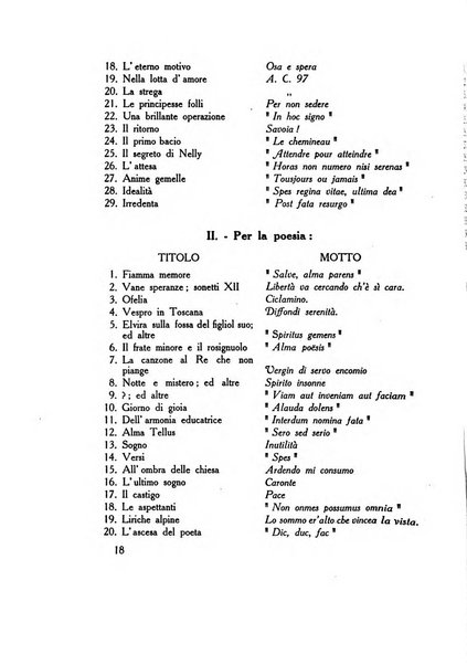 Aprutium rassegna mensile di lettere e d'arte