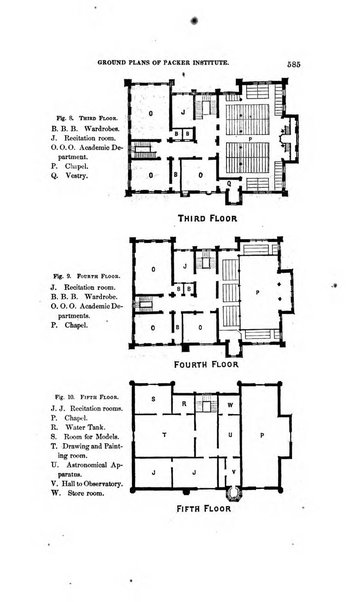 American journal of education