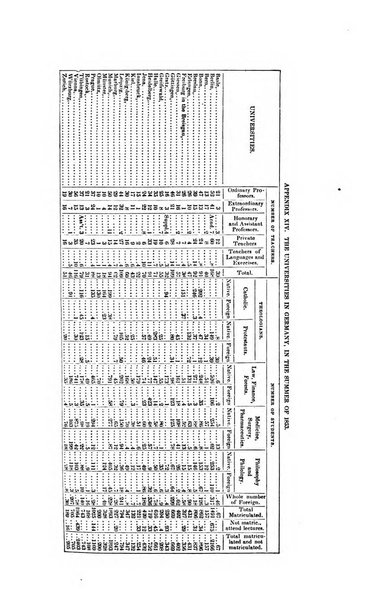 American journal of education