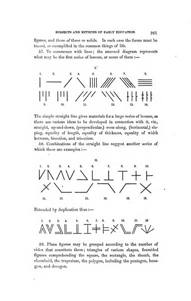 American journal of education