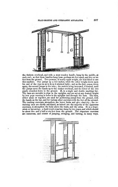 American journal of education