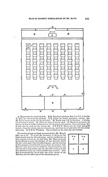 American journal of education