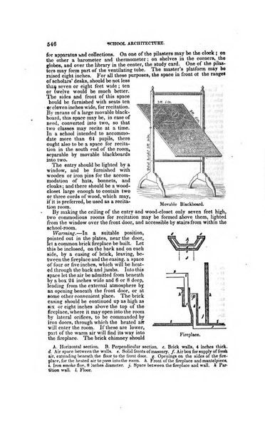 American journal of education