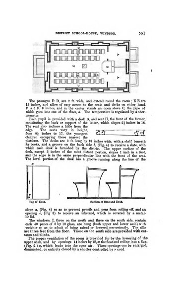 American journal of education