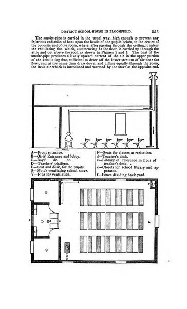 American journal of education