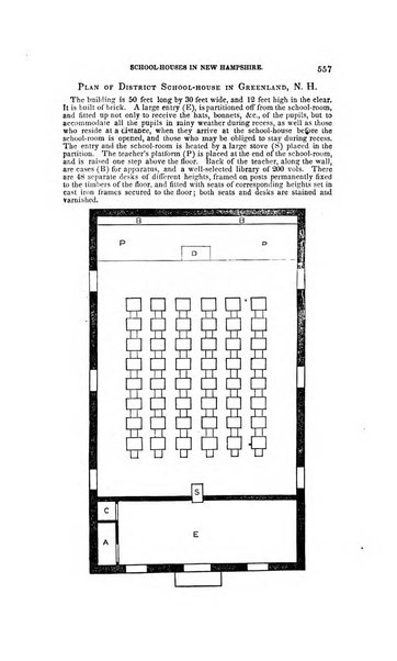 American journal of education