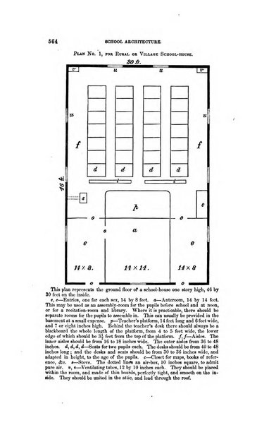 American journal of education