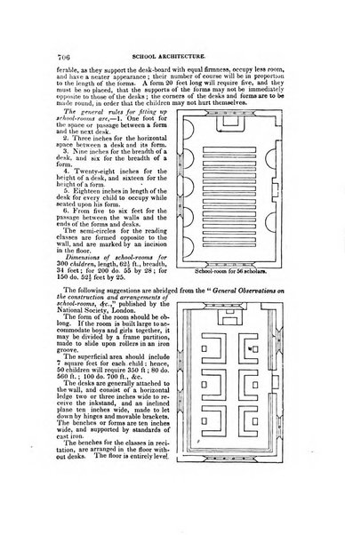 American journal of education