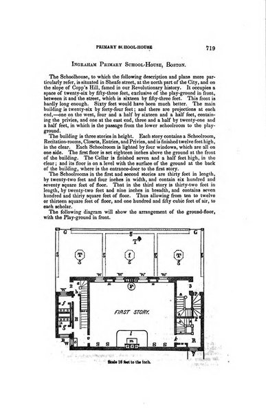 American journal of education