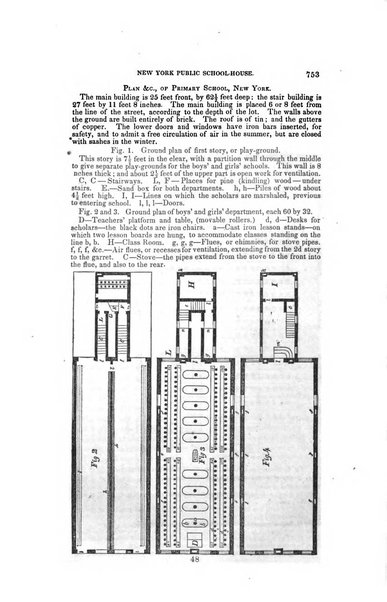 American journal of education