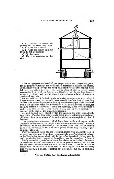 American journal of education