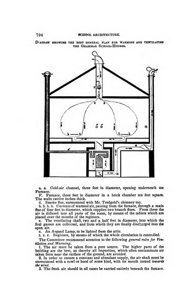 American journal of education