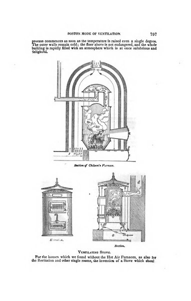 American journal of education