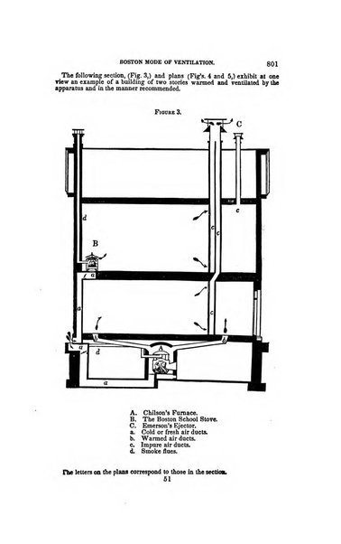 American journal of education