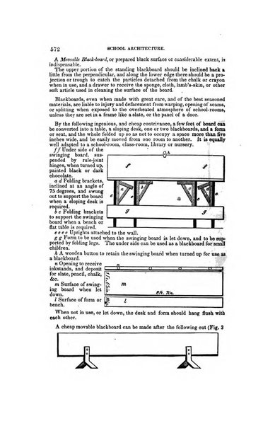 American journal of education