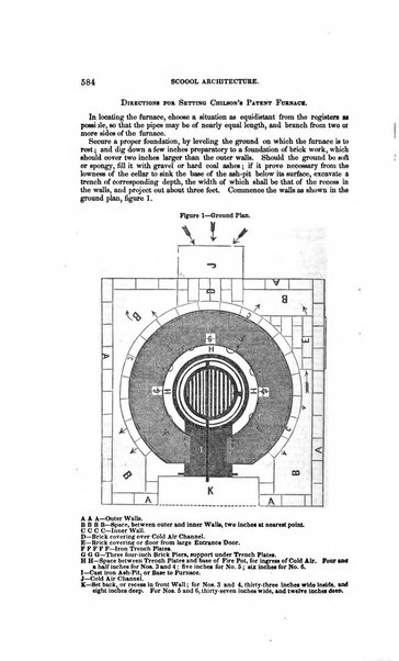 American journal of education