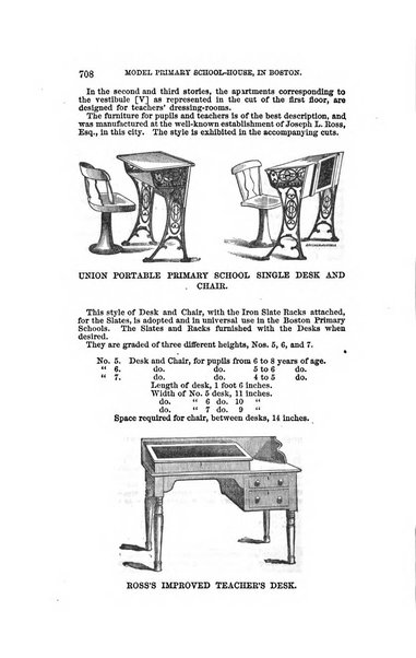 American journal of education