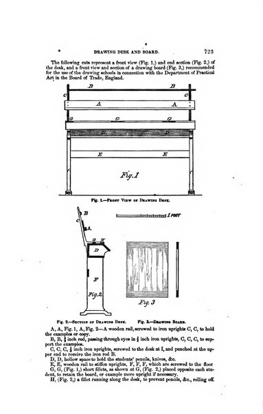 American journal of education