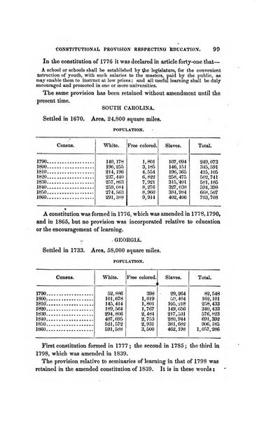 American journal of education