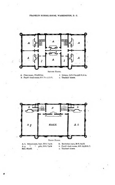 American journal of education