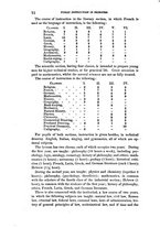 giornale/CFI0321809/1870/v.2/00000082