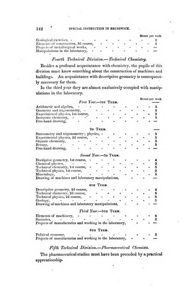 American journal of education