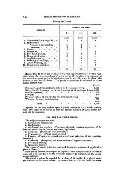 American journal of education