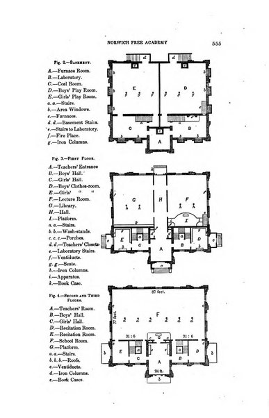 American journal of education