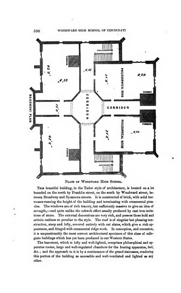 American journal of education