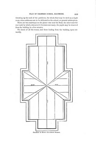 American journal of education