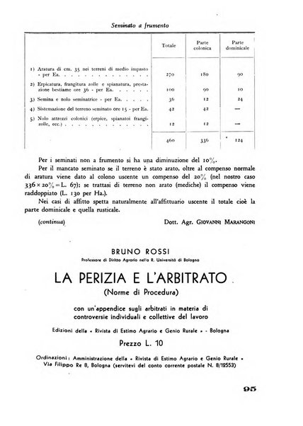 Rivista di estimo agrario e genio rurale