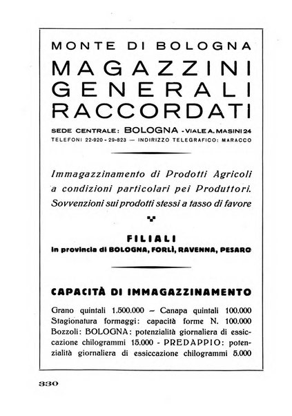 Rivista di estimo agrario e genio rurale