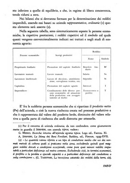 Rivista di estimo agrario e genio rurale