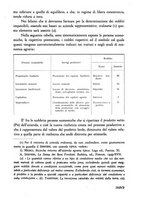 giornale/CFI0337303/1939/unico/00000387