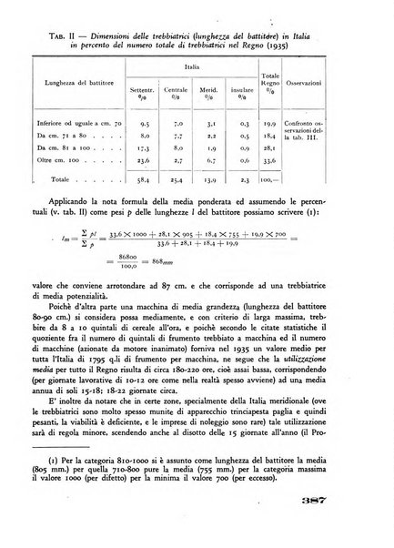 Rivista di estimo agrario e genio rurale