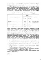 giornale/CFI0337303/1939/unico/00000420