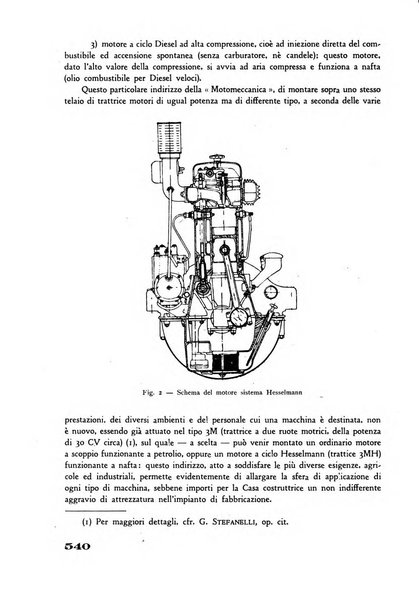 Rivista di estimo agrario e genio rurale