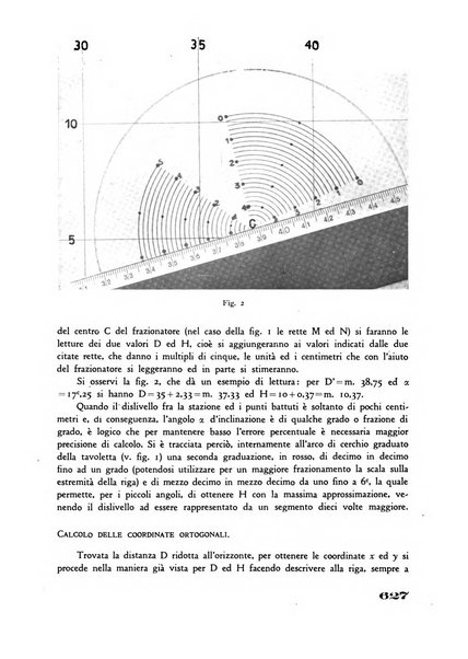 Rivista di estimo agrario e genio rurale