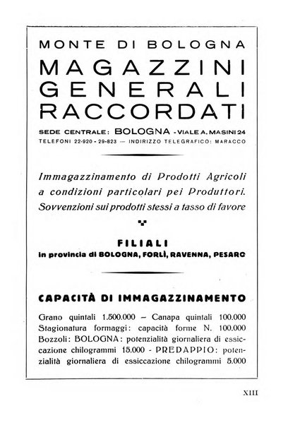 Rivista di estimo agrario e genio rurale